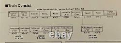 SOUTHERN PACIFIC MORNING DAYLIGHT 10 car set -N Scale -KATO NEW RTR RARE