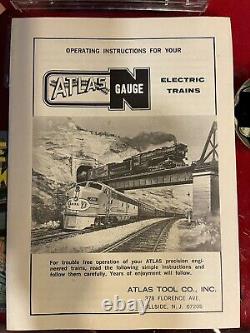Vintage Atlas Ready to Run Train Set Rare Pennsylvania Locomotive N gauge scale